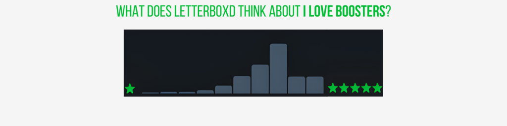 I Love Boosters (2026) Ratings on Letterboxd at time of Publication